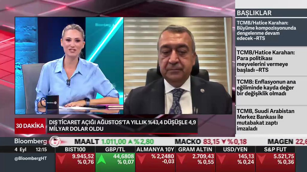 Güneydoğu Anadolu İhracatçı Birlikleri Koordinatör Başkanı Fikret Kileci, Bloomberg HT’de Açıklamalarda Bulundu