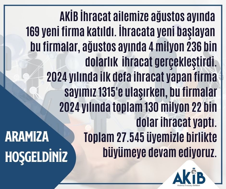 Akdeniz İhracatçı Birlikleri’ne 169 Yeni Firma Katıldı