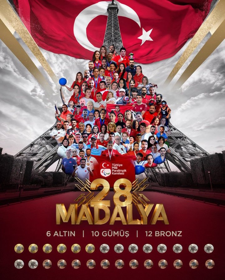 Paris 2024 Paralimpik Oyunları’nda Türk Sporcular 28 Madalya Kazandı