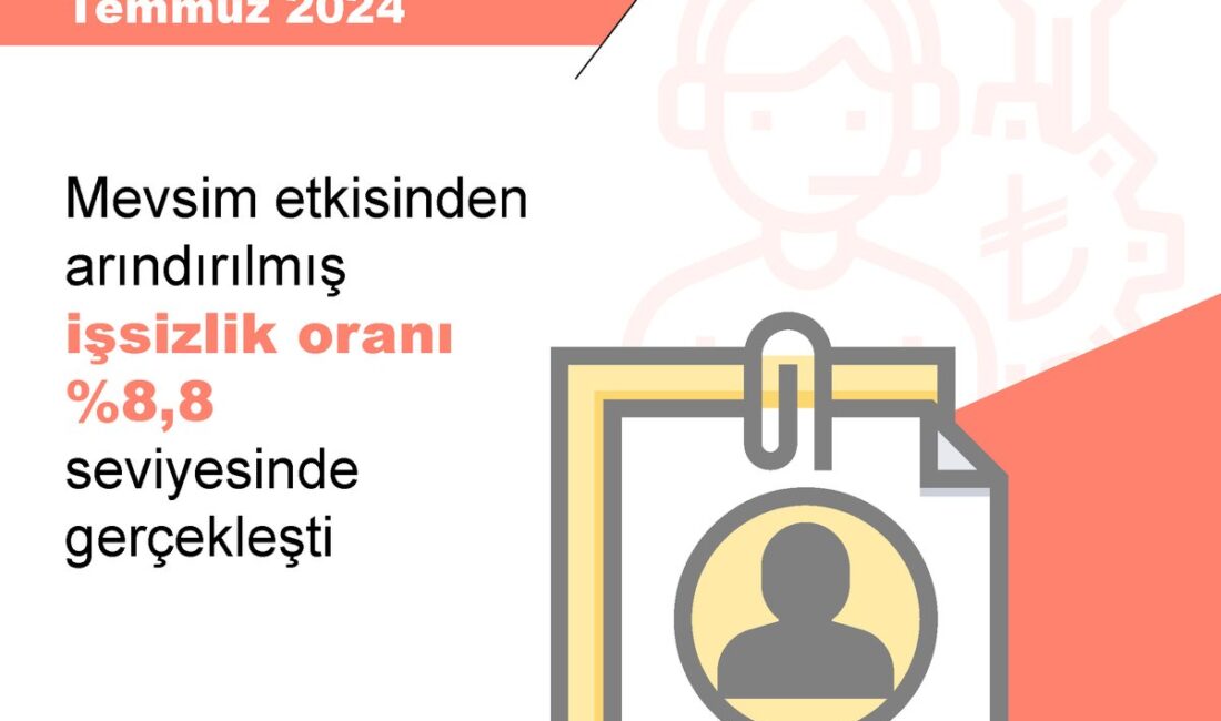 Temmuz 2024 itibarıyla, Türkiye’de