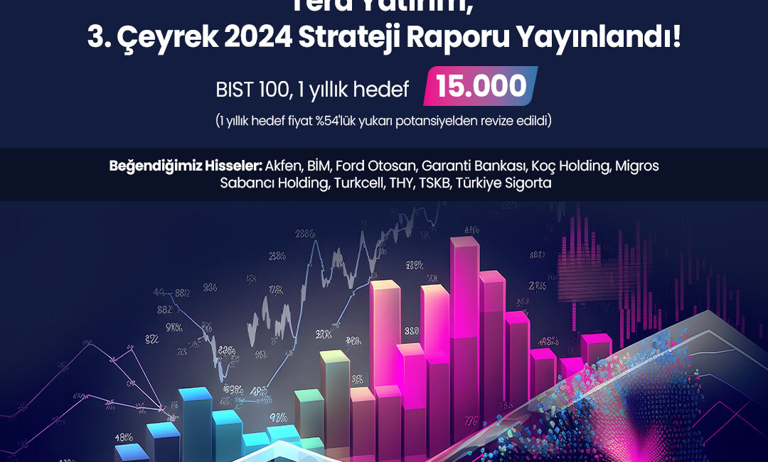 Tera Yatırım, 2024 yılına