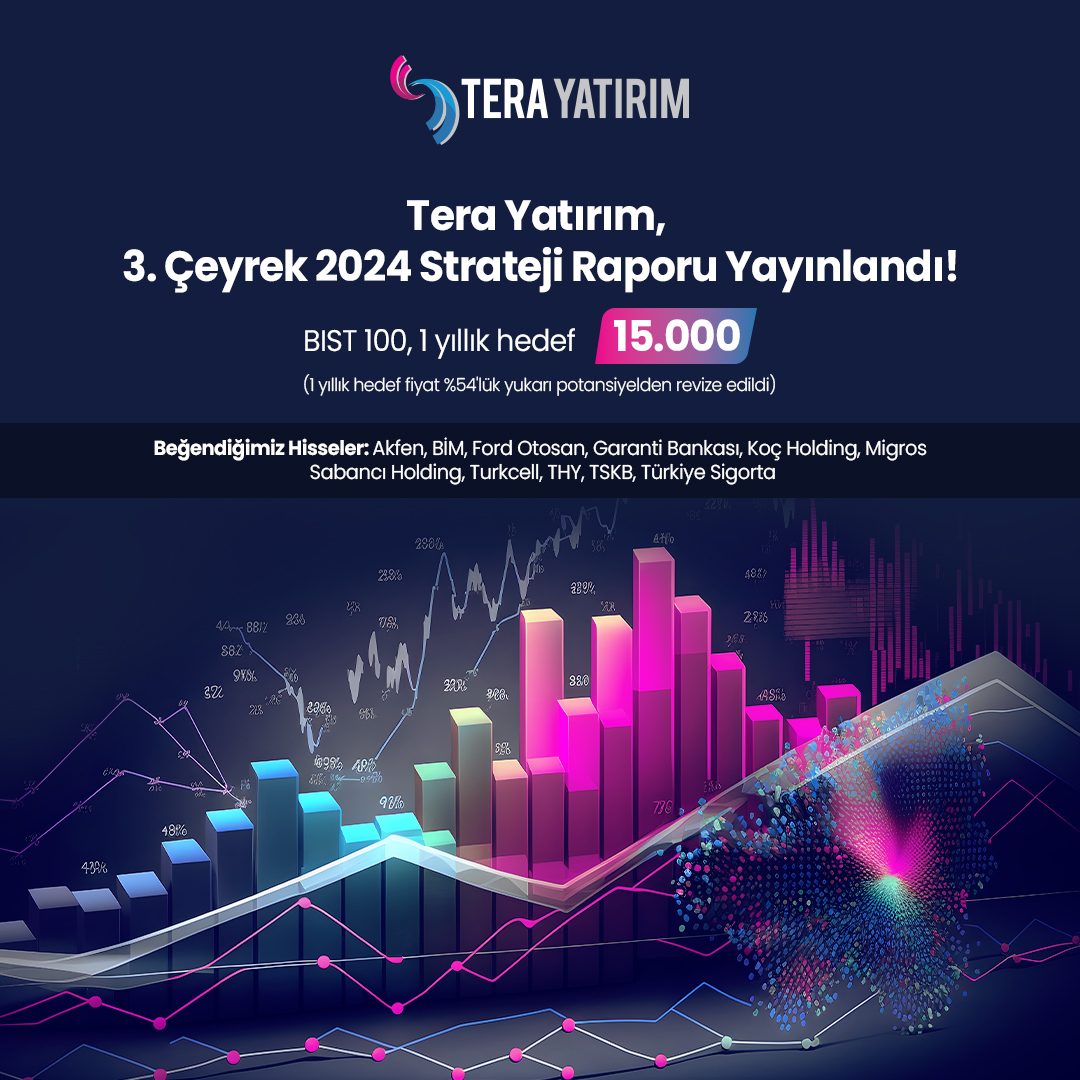 Tera Yatırım, 2024 Yılı Strateji Raporunu Yayımladı