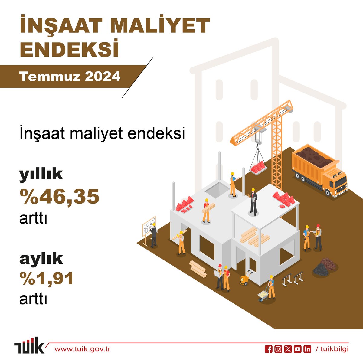 İnşaat Maliyetleri Artıyor