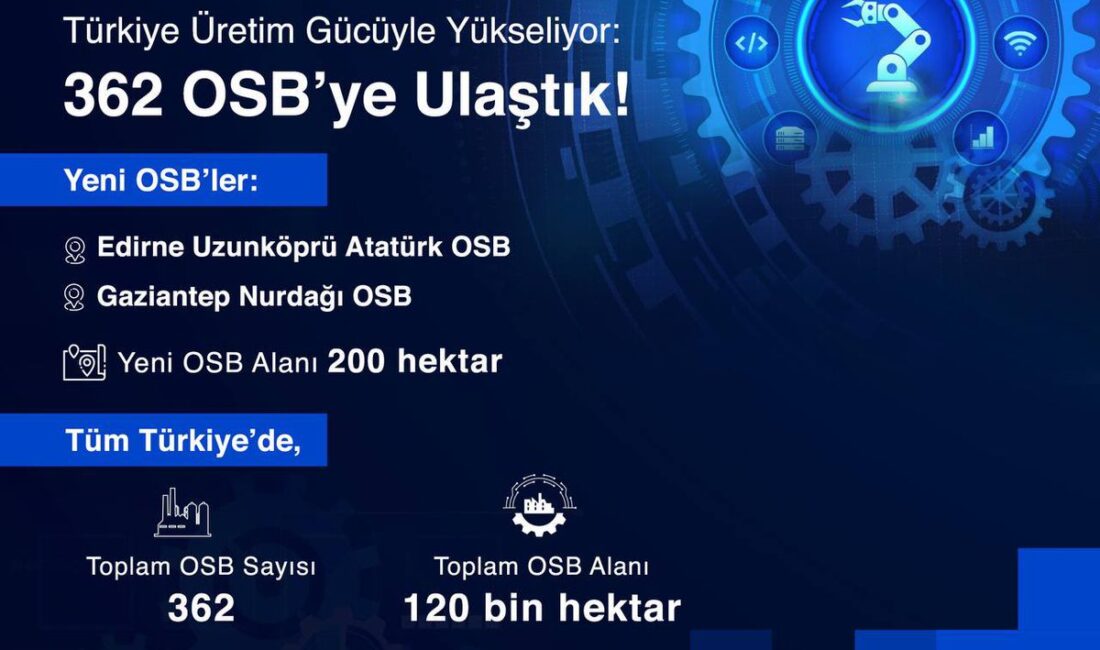 Türkiye'nin sanayi üretimi güçleniyor.