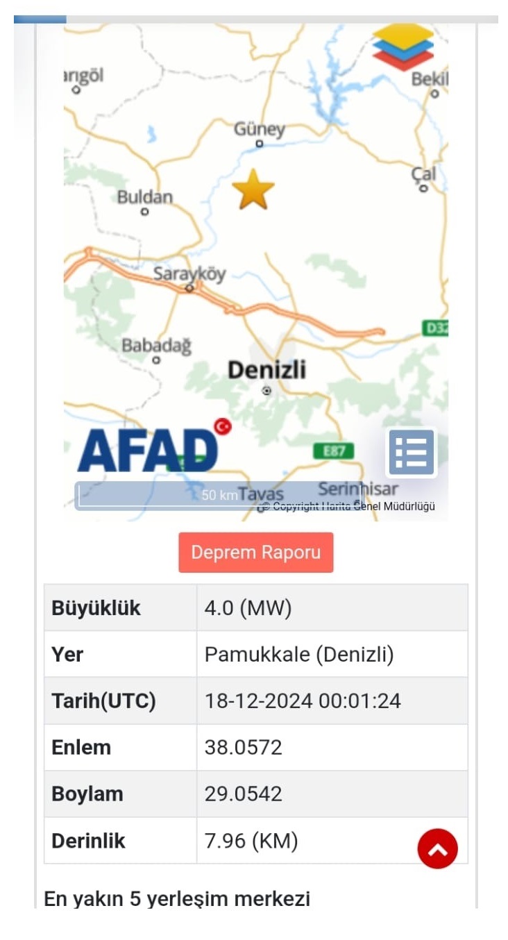 Denizli’de 4.0 şiddetinde deprem