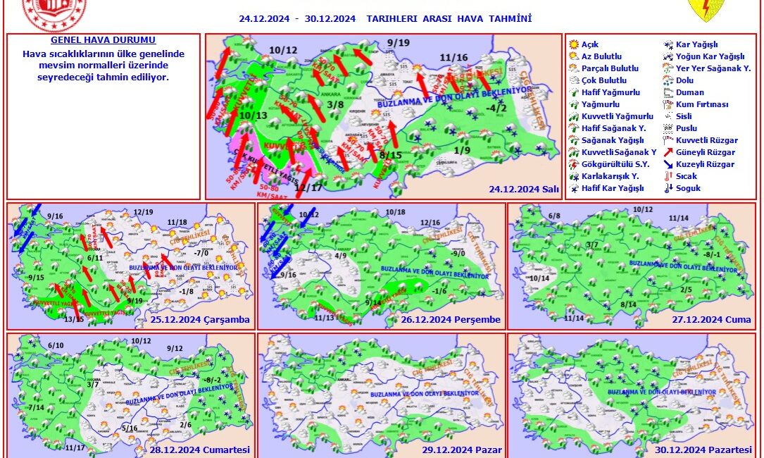 Meteoroloji Genel Müdürlüğü tarafından