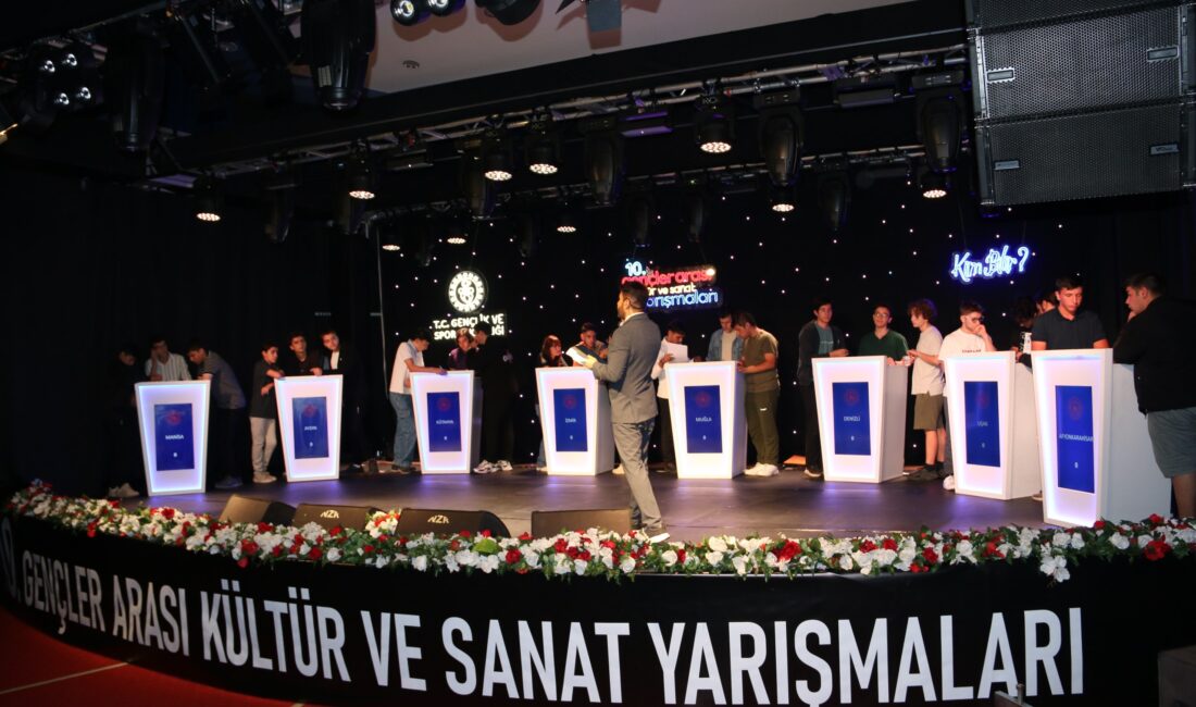 Gençlik ve Spor Bakanlığı Gençlik Hizmetleri Genel Müdürlüğü tarafından düzenlenen