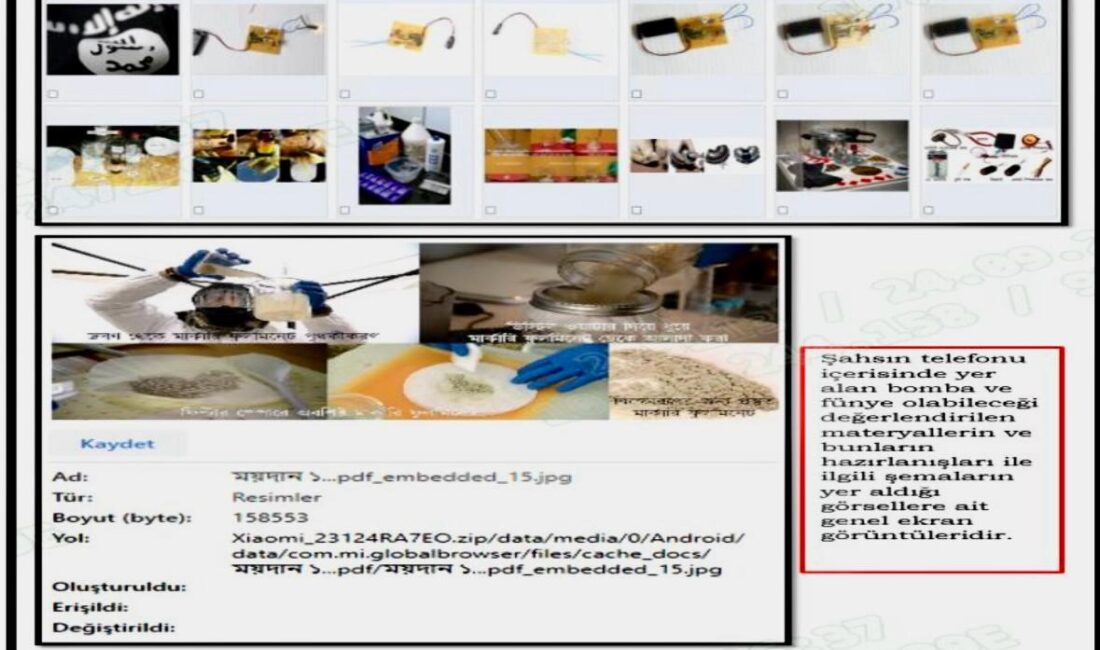 İstanbul’da DEAŞ adına eylem hazırlığında oldukları belirlenen 2 çocuk şüpheli,