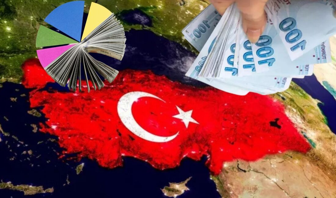Bankacılık Düzenleme ve Denetleme Kurumu (BDDK), 2025 yılının ilk 9