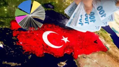 Bankacılık Düzenleme ve Denetleme Kurumu (BDDK), 2025 yılının ilk 9