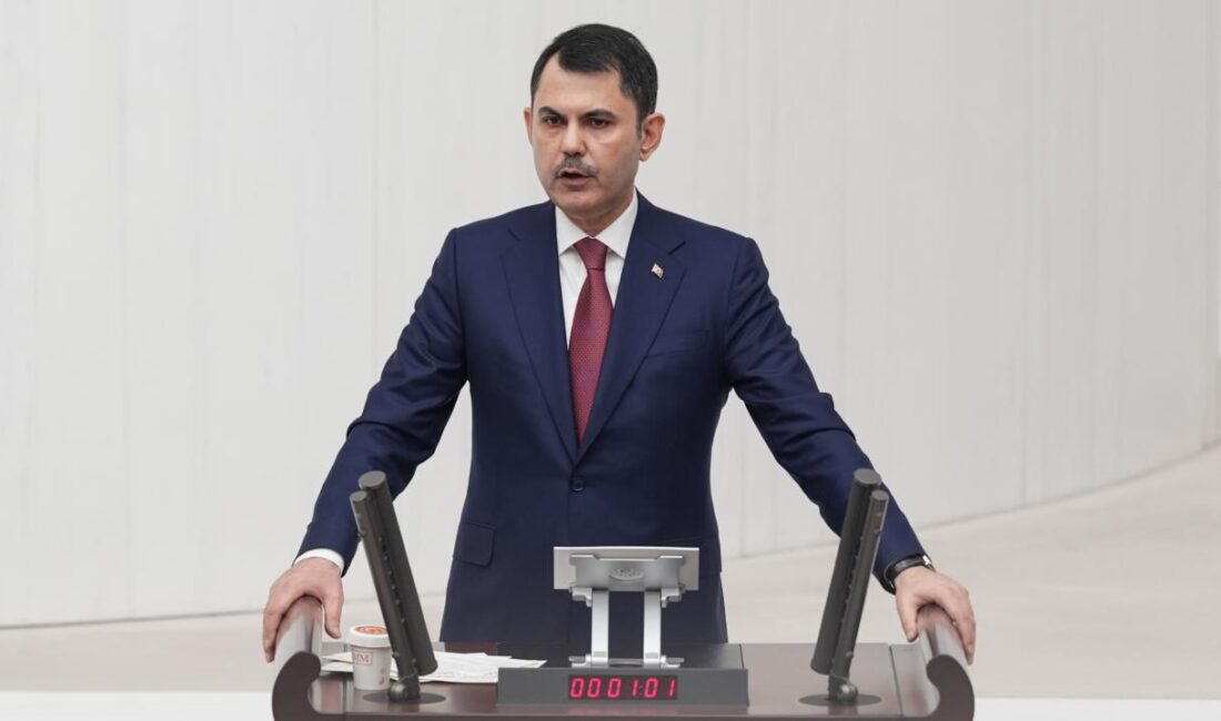 Kurum, TBMM Genel Kurulunda, Çevre, Şehircilik ve İklim Değişikliği Bakanlığının