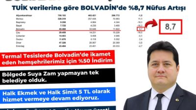 Bolvadin Belediye Başkanı Derviş Aynacı, nüfus artışının tesadüf olmadığını vurgulayarak,