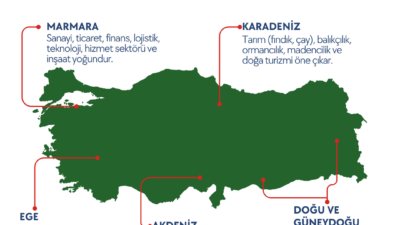 Türkiye genelinde 2026 yılı için kira–gelir dengesini analiz ettik. enflasyon