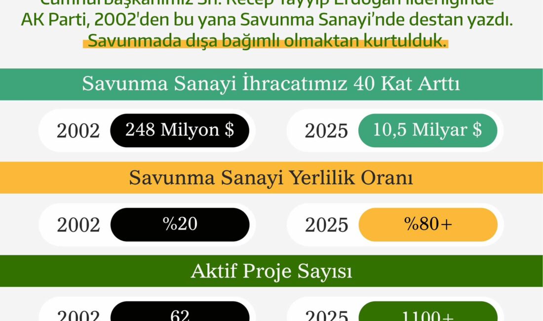 CHP İl Başkanı Hasan Karadeniz, Özkaya’nın CHP’li belediyelere ve muhalefete