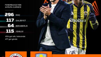 Chobani Stadı’nda oynanacak müsabaka 20.45’te başlayacak. Karşılaşmayı Portekiz Futbol Federasyonundan