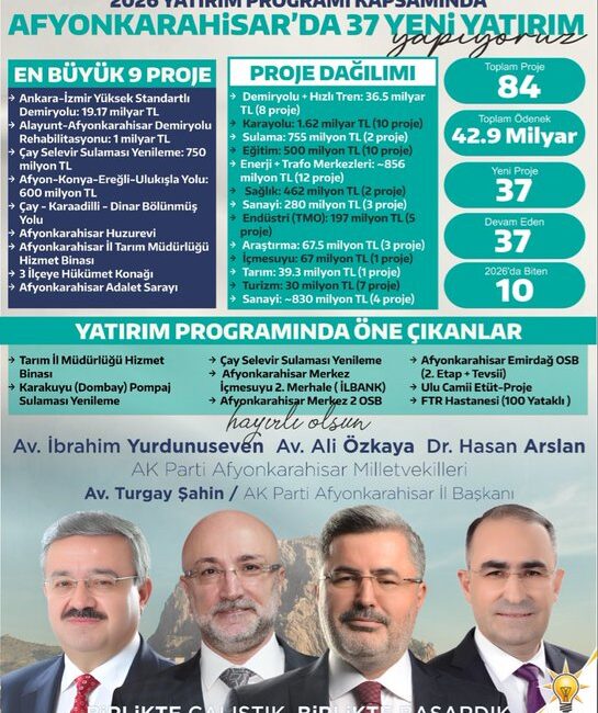 Afyonkarahisar’ın gelişimine ivme kazandıracak 2026 yatırım programında toplam 42,9 milyar