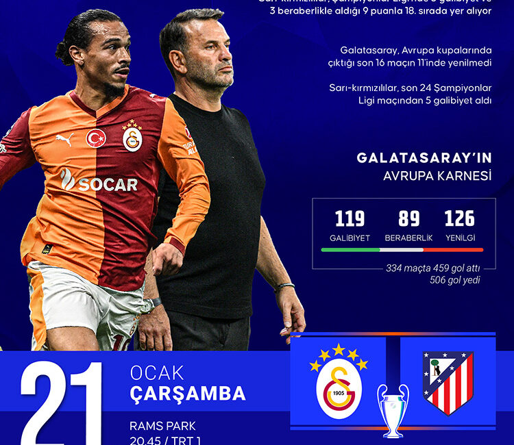 Avrupa kupaları tarihinde İspanyol rakipleriyle bugüne kadar oynadığı 35 maçta