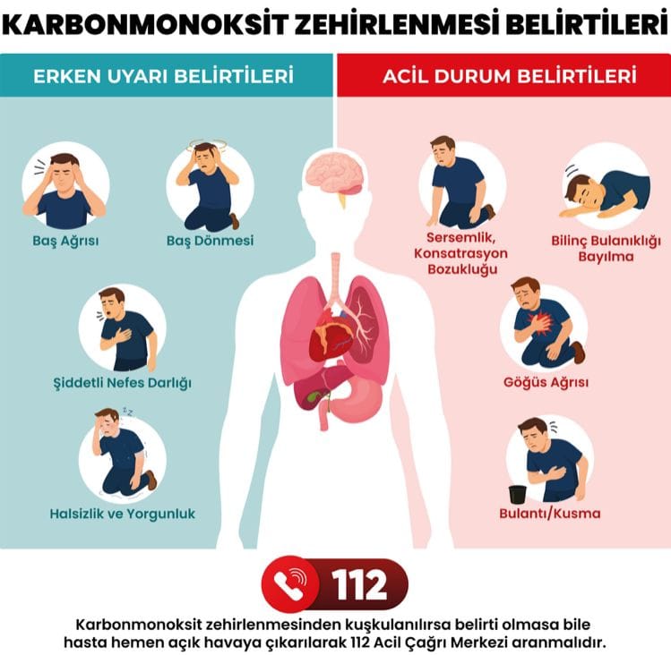 Afyonkarahisar İl Sağlık Müdürlüğü, kış mevsimiyle birlikte artış gösteren soba