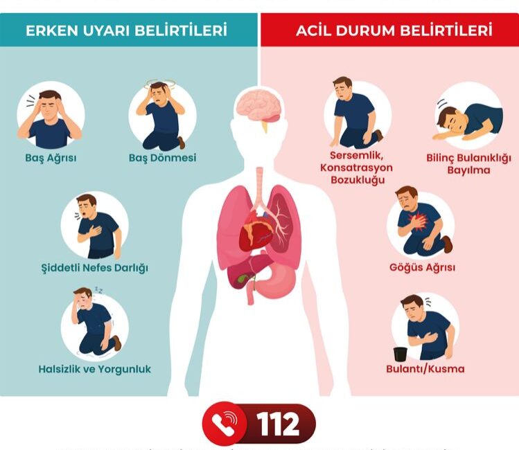 Yetkililer, özellikle lodoslu havalarda bacaların geri tepme yapabildiğini ve bu