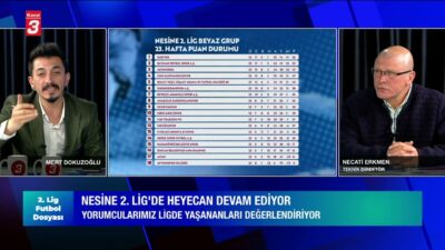 KANAL 3 YOUTUBE KANALINA ABONE OL https://www.youtube.com/kanal3tvyayin… Mobil Uygulamalar ➤