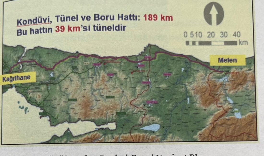 Sadece 2023 yılında İSKİ tarafından İstanbul’a verilen toplam 1 milyar