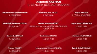 Yapılan değerlendirmelerin ardından oluşturulan yönetim kurulu, gençlerin siyasette daha aktif