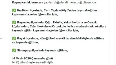 Valilikten yapılan açıklama şöyle: T.C. Afyonkarahisar Valiliği @AfyonValiligi DUYURU Meteorolojiden