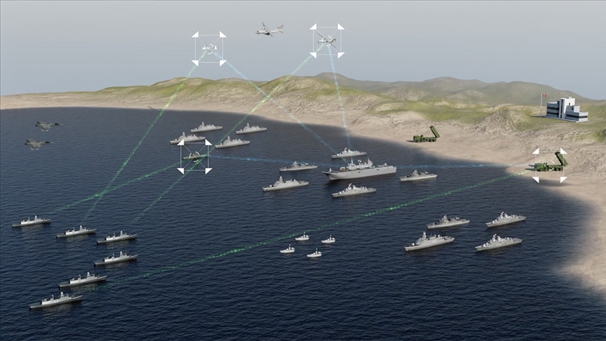 TCG ANADOLU platformunda, Bayraktar TB3'ün HAVELSAN tarafından sağlanan ADVENT Savaş