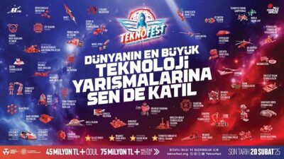 TEKNOFEST 2026’da yarışmacılara 100 milyon TL’nin üzerinde malzeme desteği sağlanırken,