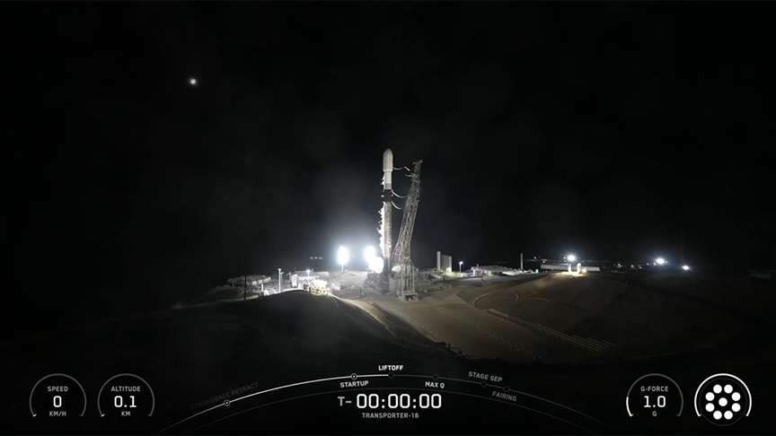 Yüksek teknoloji birikimini uzay alanına da taşıyan ASELSAN, uzay tabanlı