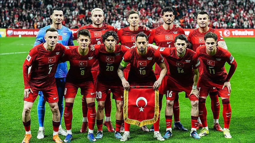 A Milli Futbol Takımı, 2026 FIFA Dünya Kupası Avrupa Elemeleri