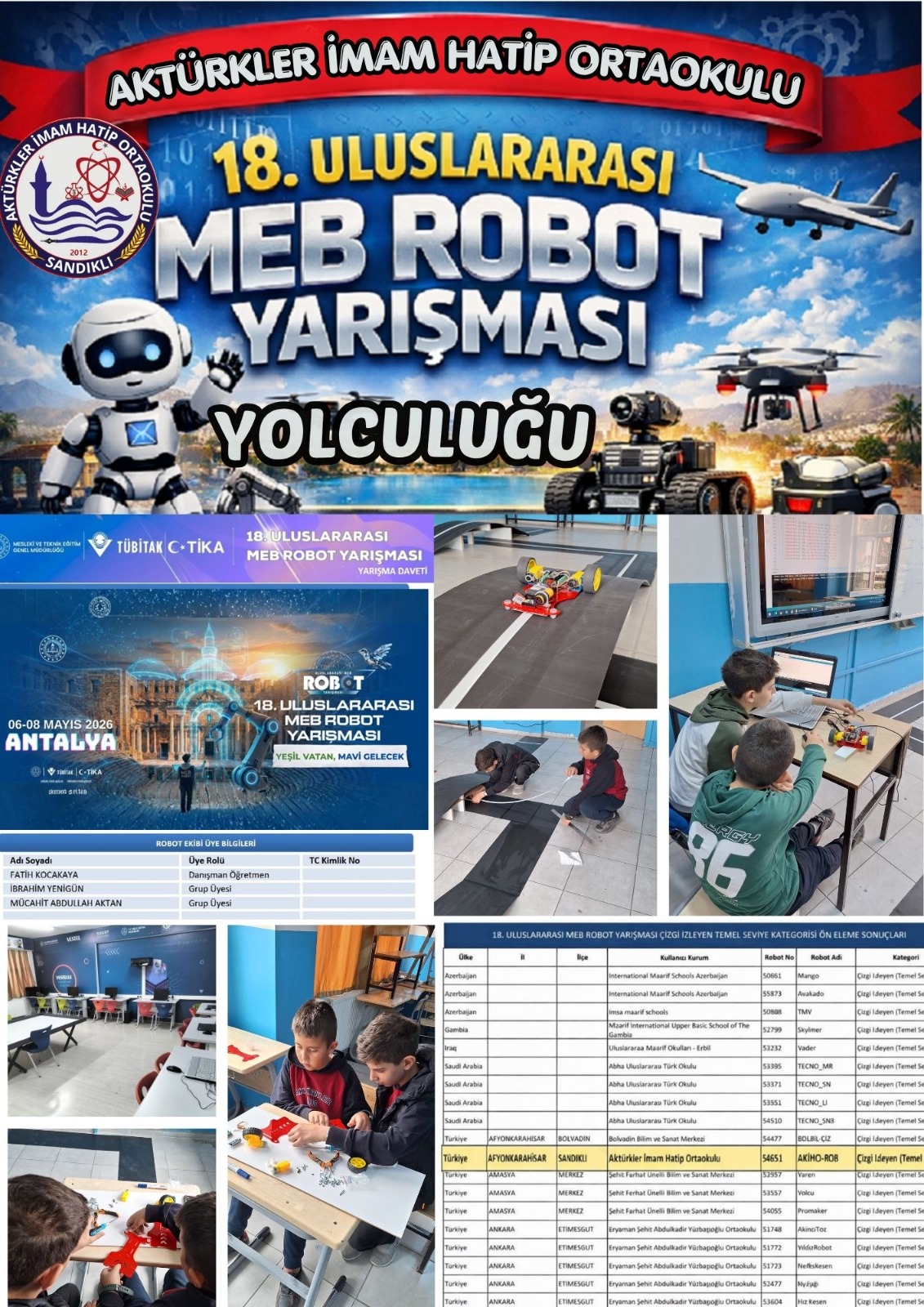 Afyonkarahisar Sandıklı Aktürkler İmam Hatip Ortaokulu öğrencileri, teknoloji dünyasında büyük