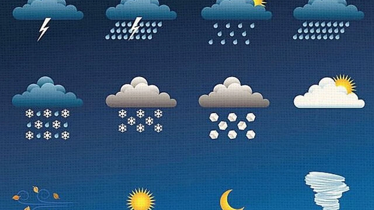 Meteoroloji Genel Müdürlüğü'nden alınan son tahminlere göre, yurt genelinde parçalı