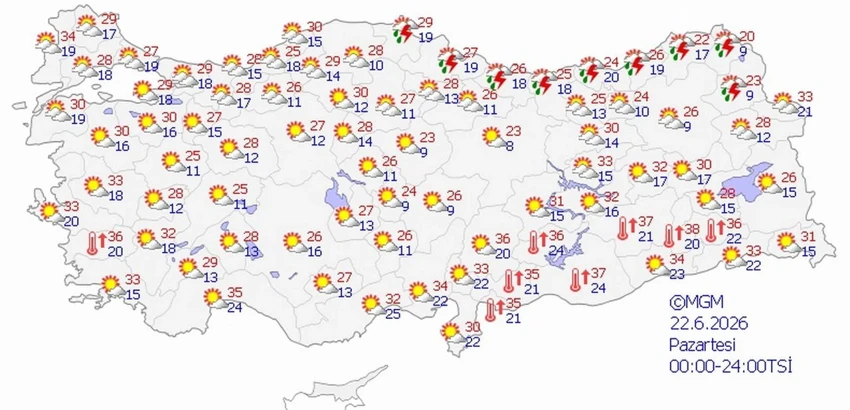 afyon hava durumu