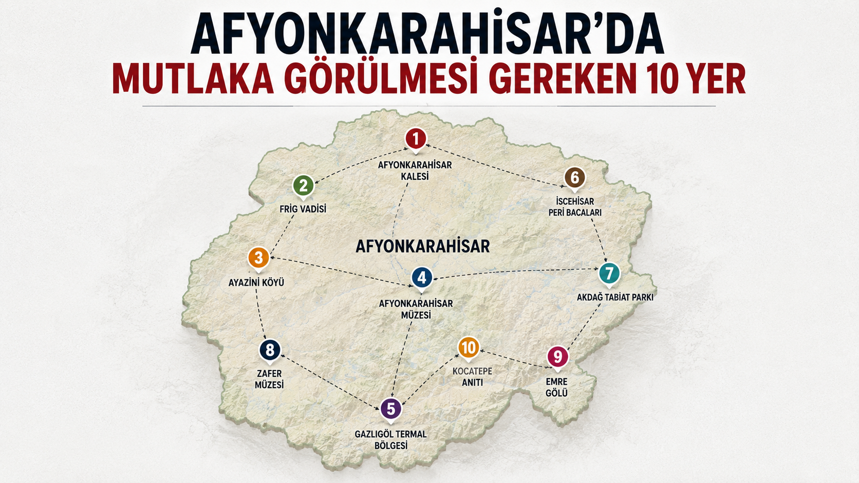 Tarihi mirası, doğal güzellikleri ve termal kaynaklarıyla öne çıkan Afyonkarahisar,